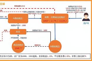 美记：76人休赛期的目标是波普 但若能留下希尔德可能不再追波普