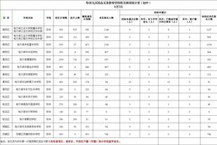 小托马斯：仍想重返NBA 我一直都在努力训练并做好准备